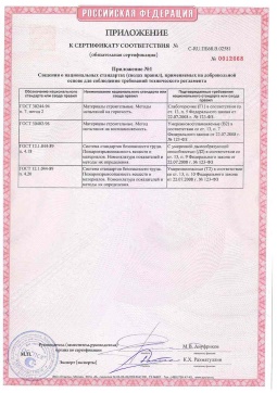 2021.06.12 Ялуторовск - Химтраст. Приложение к сертификату полемерные покрытия и система компонентов для получения полимерных покрытий. Соответствует требованиям